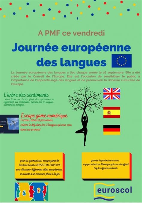 Journée Européenne Des Langues Site Du Collège Pierre Mendès France