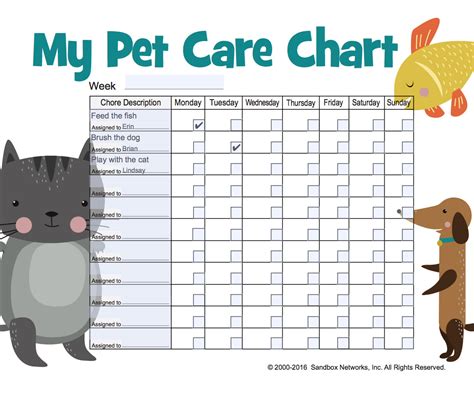 Pet Care Chore Chart Free Printable For Kids