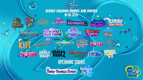 Disney Channel Shows And Movies In 2020s By Markpipi On Deviantart
