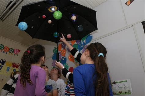 Projeto Trabalha A Astronomia Na Educação Infantil Undime Sc