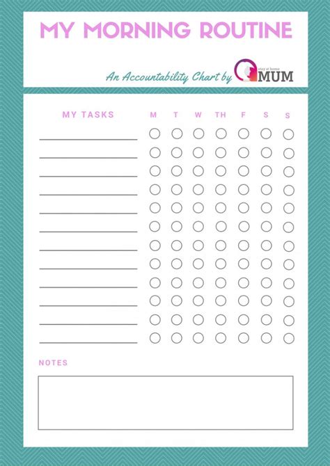 Daily Routine Chart Template