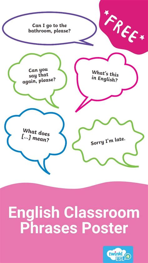 A Set Of English Classroom Phrases Display Posters That Show Common