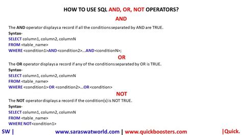 How To Use Sql And Or Not Operators Quickboosters