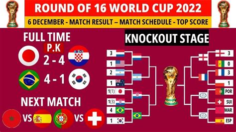 Match Results World Cup 2022 Brazil Vs South Korea Knockout Stage