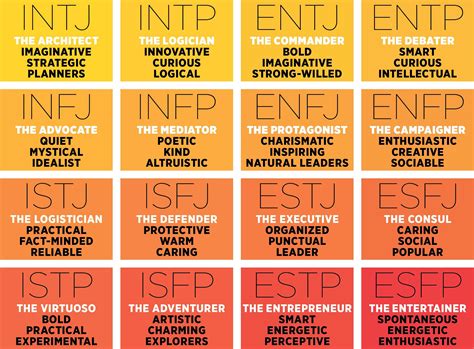 An Introduction to the New Zodiac Signs – Sword & Shield