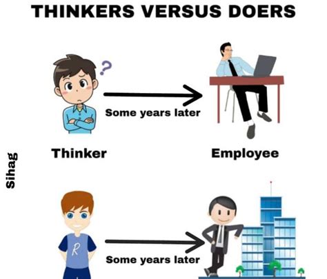 Motivation Difference Between Thinkers And Doers