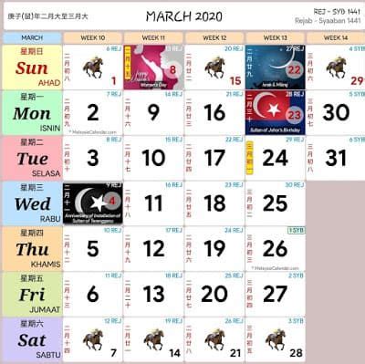 Anda boleh maksimumkan cuti umum 2020 untuk menikmati 12 kali hujung minggu yang panjang, hanya dengan mengambil cuti tahunan selama 9 hari. Kalendar 2020 Senarai Cuti Umum Dan Cuti Sekolah Malaysia ...