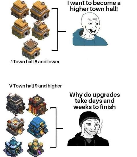 Clash Of Clans Memes