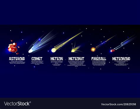 Cartoon Meteorite Comet Asteroid Set Royalty Free Vector
