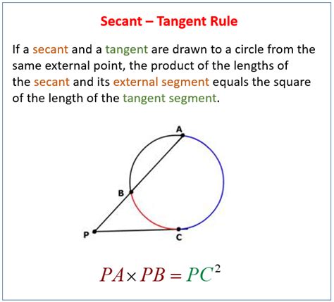 Intersecting Tangent Secant Theorem Examples Solutions Worksheets