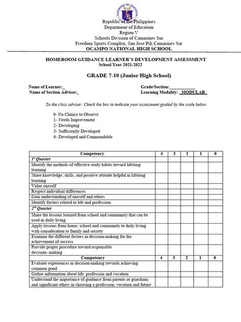 Homeroom Guidance Learners Development Assessment Pdf Learning