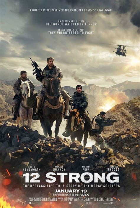 A complete list of 2018 movies. 12 Strong (2018) English Movie Review, Trailer, Poster ...