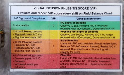 Stop Routine Cannula Replacement Patientsafe Network