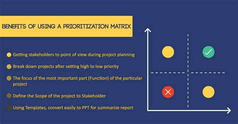 Project Priority Matrix Excel Example Atilaster