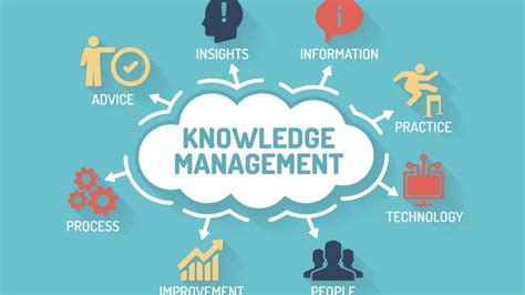 How Does Knowledge Management Help Businesses St Geo