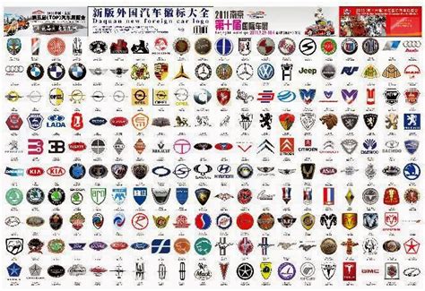 All Car Brand Logos With Names Ideas Of Europedias