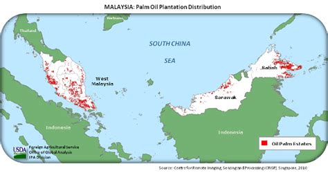 Plantation Industry In Malaysia