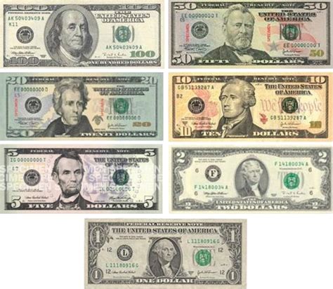 Dollars Cultureshocked American Makes A Blog
