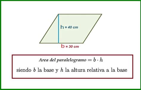 cómo sacar el Área de un paralelogramo andex