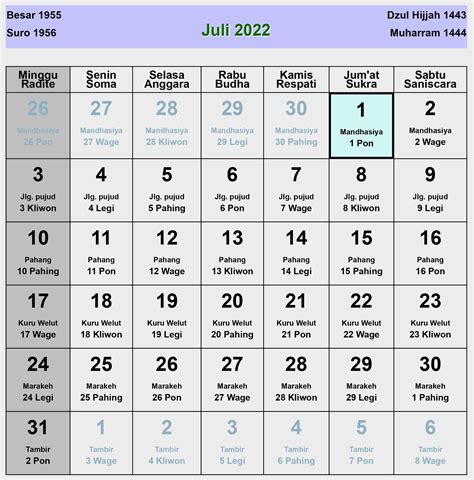 Kalender Jawa Juli 2022 Lengkap Hari Baik Buruk