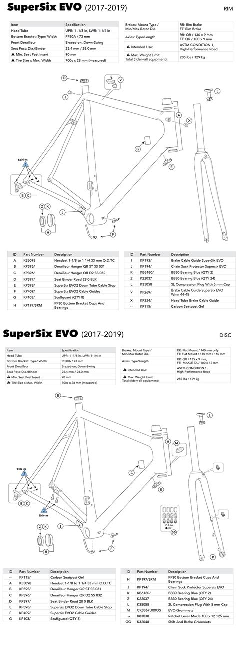 Cannondale Supersix Evo Disc 2018 2019 Parts List And Exploded