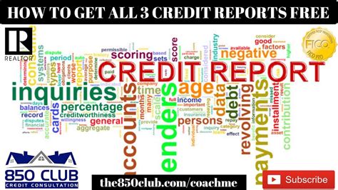 How To Get All 3 Credit Reports For Free Youtube