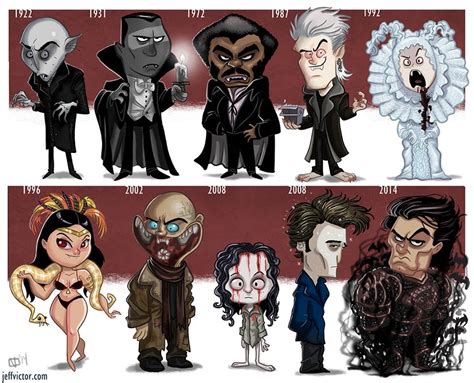 Cartoon Style Evolution Of Movie Vampires By Jeff Victor — Geektyrant