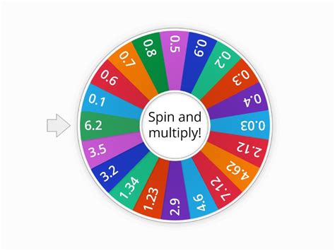 Decimals Number Generator Random Wheel