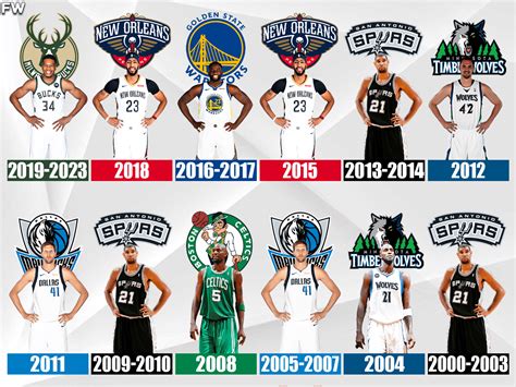 Ranking The Best Nba Power Forwards Every Year Since 2000