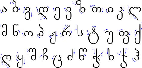 Georgian Calligraphy
