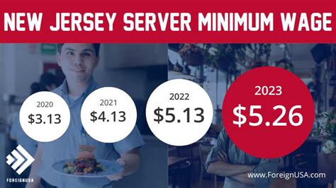 What Is The Minimum Wage For Servers In New Jersey Foreign Usa