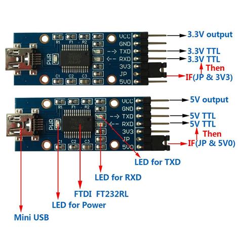 ft232rl ftdi 3 3v 5 5v módulo adaptador serie mini puerto para arduino pro mini usb to 232 usb a