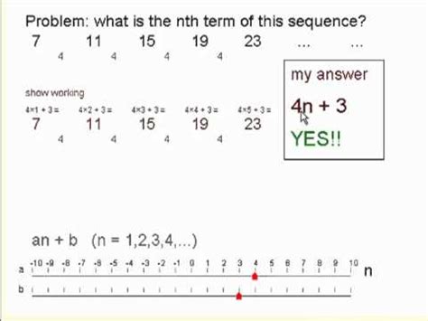 Parents nationwide trust ixl to help their kids reach their academic potential. The nth term of a simple linear sequence - second version ...