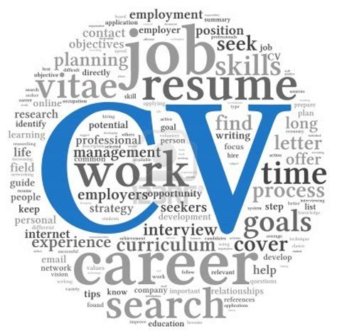 What Does Curriculum Vitae Means Full Form Of Cv