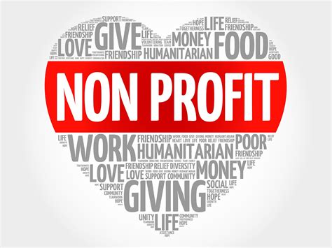 This list may not reflect recent changes (). Adempimento per gli enti associativi non profit