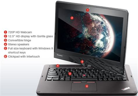 Lenovo Thinkpad Twist Convertible Ultrabook Review Pc Perspective