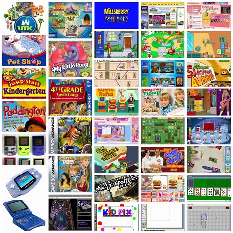 Old Computer Games From The 2000s Gameita