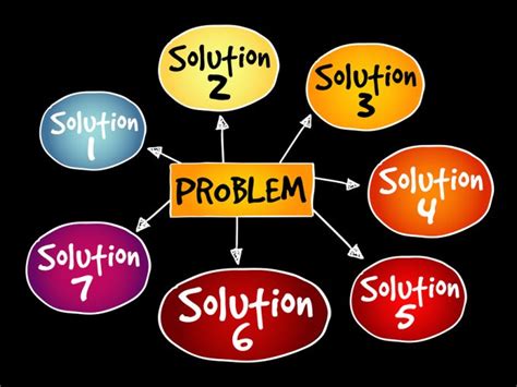 How To Solve A Legal Problem