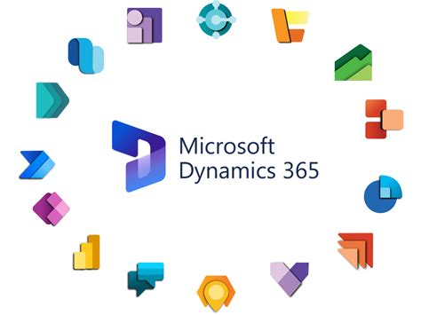 Microsoft Dynamics 365 Cloud Erp And Crm Solutions Demo And Pricing