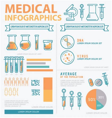 ᐈ Medical Infographic Stock Illustrations Royalty Free Medical
