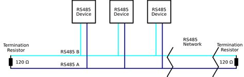 AST-CAN485 Hookup Guide - learn.sparkfun.com