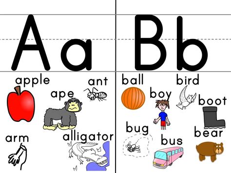 Esl kids flashcards for classroom teaching. Alphabet Wall/Flashcards PDF | Alphabet wall, Alphabet ...
