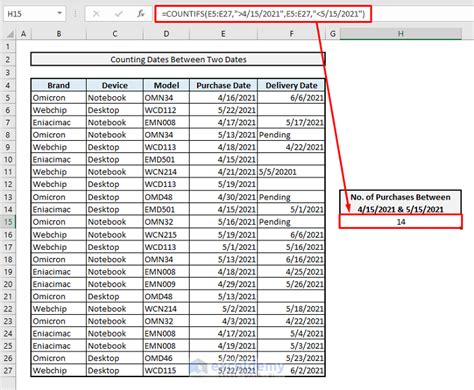 How To Use Countif For Date Range In Excel 6 Suitable Approaches