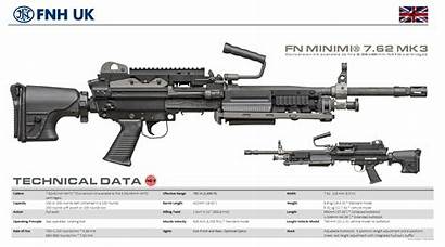 Minimi Fn Gun Machine Military Fal Rifle