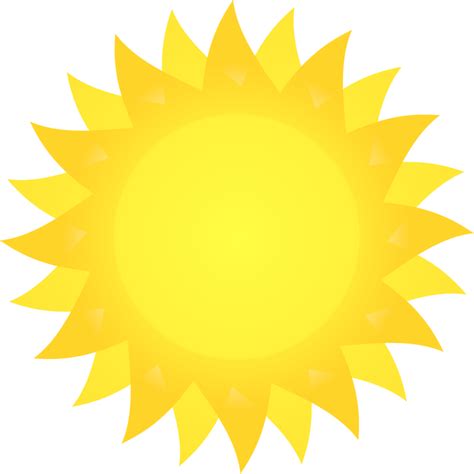 Sun Clipart Transparent Free Download On Clipartmag