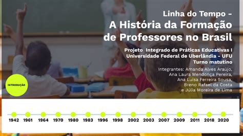 Hist Ria Da Forma O De Professores No Brasil By Amanda Alves