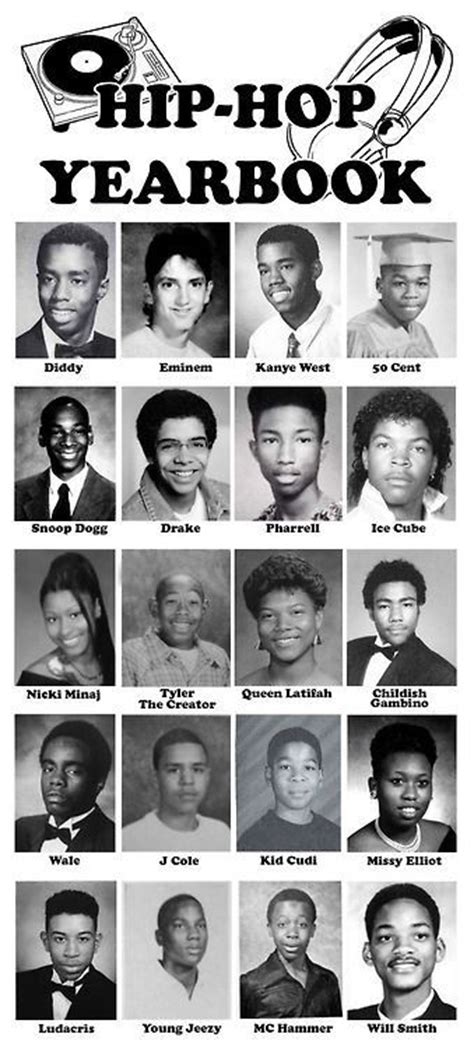 Rappers Yearbook Hip Hop Hip Hop And R B Rap Music