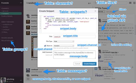 Последние твиты от slack apps (@slack_apps). Ember and the future of the web | Frontside