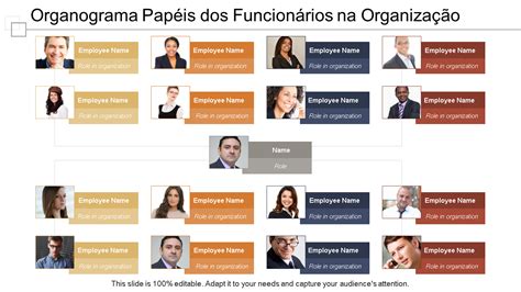 Melhores Modelos De Organogramas Para Agilizar Seu Fluxo De Trabalho