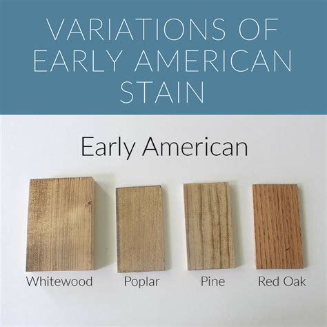 Early american pine wood minwax stain colors on pine. Minwax Early American was applied to whitewood, poplar ...